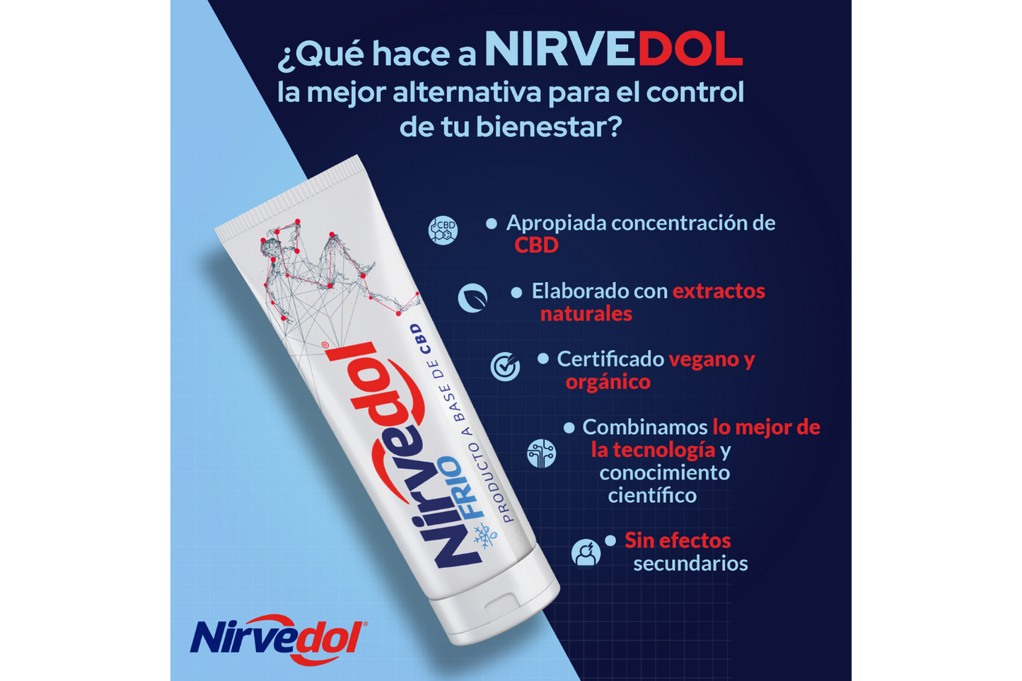 Crema Nirvedol Frío