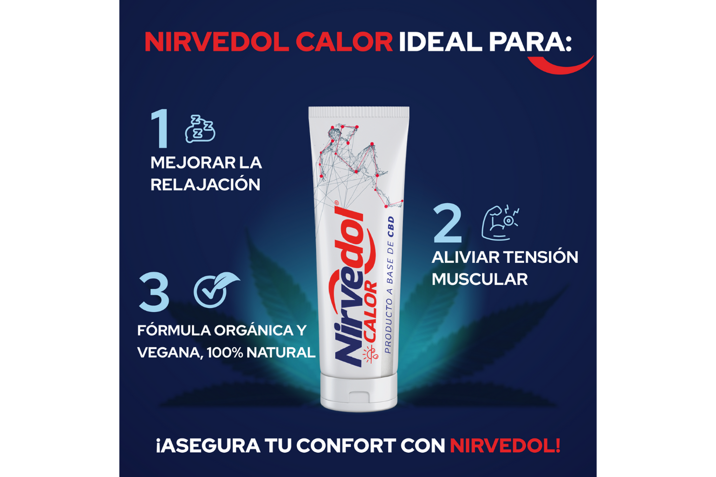 Crema Nirvedol Calor